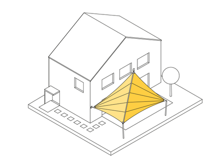 Variante A1: Das Sonnensegel wird mit 2 Wandplatten am Haus und mit 2 Masten im Boden befestigt.